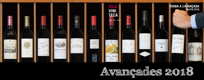 La situació del mercat